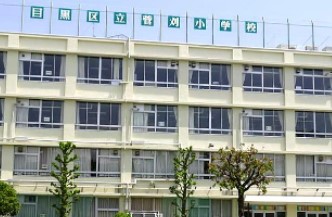 インペリアル渋谷神泉フラット 小学校